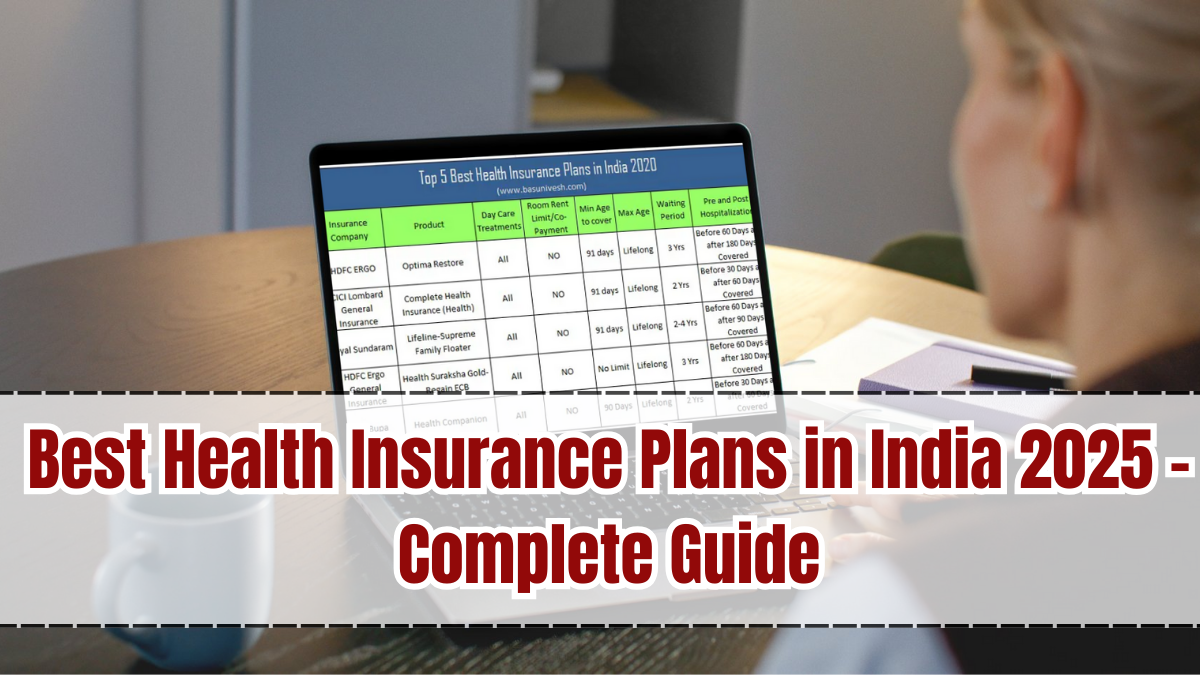 Best Health Insurance Plans in India 2025 – Complete Guide