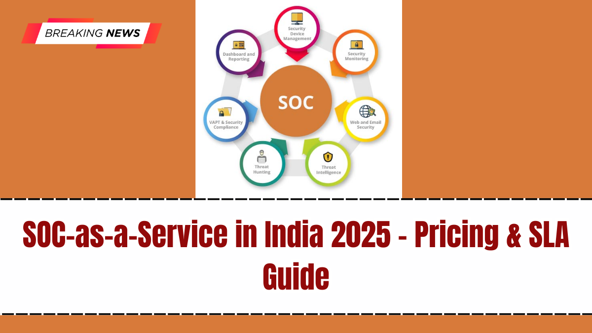 SOC-as-a-Service in India 2025 – Pricing & SLA Guide