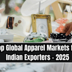 Sustainable Fabric Innovations – 2025 Trends